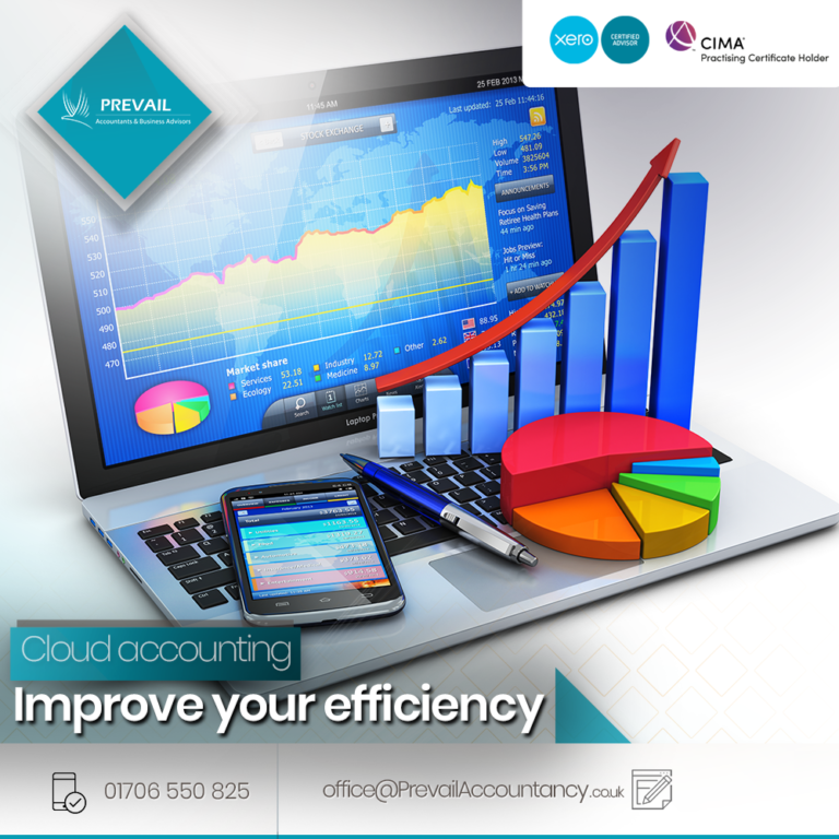 Is accounting software saving you time?